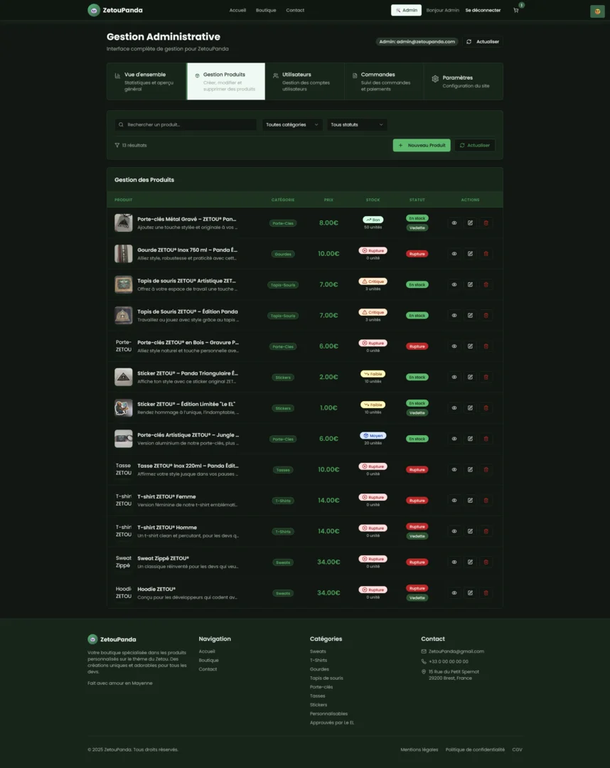 Gestion produits ZetouPanda
